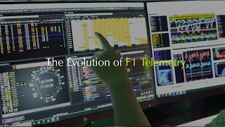 Explained  The evolution of telemetry in F1 [upl. by Jaddan]