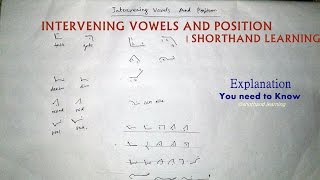 Intervening Vowels amp Position  Shorthand Learning [upl. by Subir]