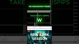 25 PIPS  NO DRAWDOWN TRADE [upl. by Anitsirhc]