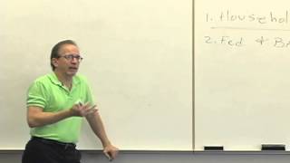 Money and Banking Lecture 12  The Loanable Funds Model 2 [upl. by Renraw256]