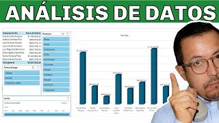 Domina el ANÁLISIS DE DATOS en Excel Aprende a realizarlo usando solo una Tabla Dinámica [upl. by Emilia]