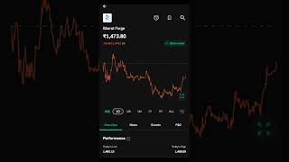 most strongest fundamentals stock in indian steel stocks [upl. by Ynaiffit]