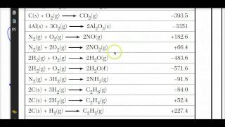 Crash Course Regents Chemistry 6  Kinetics and Equilibrium [upl. by Tioneb]