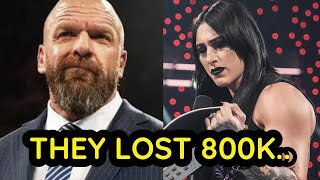 WWE In TROUBLE After Ratings FLOP For Monday Night Raw [upl. by Nyladnek]