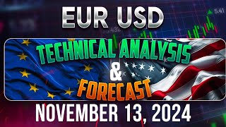 Latest EURUSD Forecast and Technical Analysis for November 13 2024 [upl. by Gnemgnok]