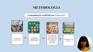 EFEITO ANTIMICROBIANO DO REVESTIMENTO DE OVOS COM EXTRATO DE PRÓPOLIS SOB Salmonella enterica [upl. by Eaver]