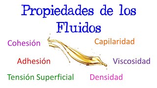 💧 Propiedades de los Fluidos 💦 Fácil y Rápido  FÍSICA   QUÍMICA [upl. by Ylecara157]