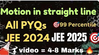 Most repeated ⚠️JEE 2024 Motion in a straight line PYQS jee jee2024 physics jeemains [upl. by Ahseenyt]