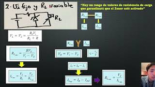 Análisis del Zener para regulación de voltaje [upl. by Nnylsor577]