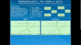 27 Geometria descrittiva dinamica Perpendicolarità rettapiano [upl. by Melquist]