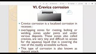 CREVICE CORROSION  TYPES OF CORROSION  Chemistry  Engineering Materials [upl. by Pincus584]