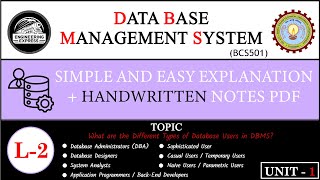 🟣 L2  7 Types of Users in Database Management System in details [upl. by Sib]