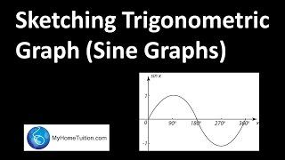 Sketching Trigonometric Graph Sine Graphs  Trigonometric Functions [upl. by Tanny]