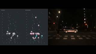 AI Radar  Detection of crossing pedestrians in busy intersection at night [upl. by Noxid]