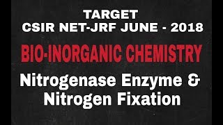 Lecture  8 ll BioInorganic Chemistry ll Nitrogenase Enzyme amp Nitrogen Fixation [upl. by Rollo]