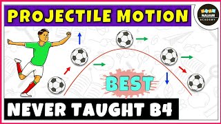 Introduction to Projectile Motion  Physics  Part 1 [upl. by Mora531]