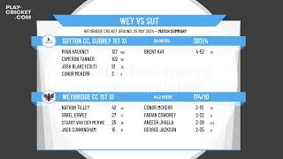 Weybridge CC 1st XI v Sutton CC Surrey 1st XI [upl. by Rosemary]