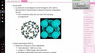 Day 15 Miller Indices [upl. by Tterab]