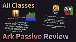 Lost Ark All Ark Passive Review Prechange [upl. by Viehmann193]