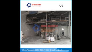 CaSt equipment，CaSt machine，CaSt manufacturingmachine for CaSt [upl. by Cello]