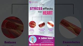 How Stress Affects Your Heart  Dr Sudheer Koganti [upl. by Sternberg]