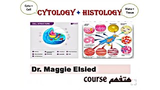 cytology  Introduction  part 1 cytology [upl. by Herzog231]