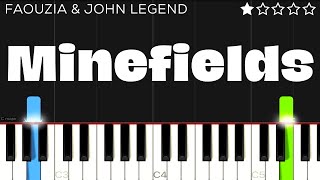 Faouzia amp John Legend  Minefields  EASY Piano Tutorial [upl. by Araik]