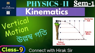 Vertical Motion  উল্লম্ব গতি  Class 11 Physics in Bengali by Hirak Sir hmclassroom [upl. by Clothilde73]