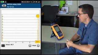 DSX 5000 CableAnalyzer NEXT failed due to poor termination By Fluke Networks [upl. by Ainomar]