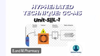 HYPHENATED TECHNIQUE GCMS Advanced Instrumentation Techniques Unit5 pcisyllabus [upl. by Habas855]