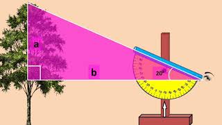 Clinometer [upl. by Joshi951]