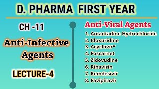 Antiviral AgentsAntiInfective AgentsCH11L4Pharmaceutical ChemistryDPharmFirst Year [upl. by Ching]