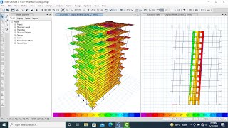 ✅ Raft foundation or Mat foundation details design  types of foundations  Green House Construction [upl. by Currey]