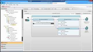 Sentinet  SOA and APIs Monitoring Messages Recording and Tracking [upl. by Kizzee684]