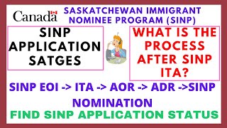 SINP Application StagesSteps After ITA  SINP EOI  ITA  AOR  ADR  SINP Nomination [upl. by Kcirnek432]