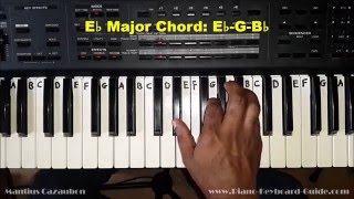 How to Play the E Flat Major Chord  Eb  on Piano and Keyboard [upl. by Gwenny]