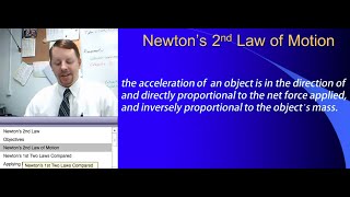 High School Physics  Newtons 2nd Law [upl. by Fidela712]