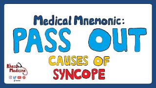 Causes of Syncope Mnemonic  PASS OUT  What are the causes of syncope [upl. by Goth]