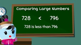 Comparing Large Numbers  Greater Than Less Than and Equal  2nd Grade Math 2NBT4 [upl. by Idnyc]