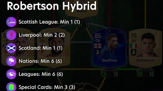 Madfut 25 sbc solutions Andrew Robertson hybrid [upl. by Kreiker]