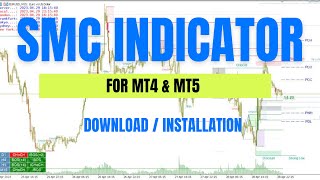 SMC Indicator for MT4 and MT5  Download and Installation Guide [upl. by Weide]