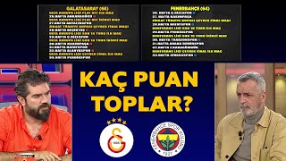 Galatasaray ve Fenerbahçe kaç puan toplar İşte kalan maçlar [upl. by Teresita]