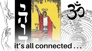 The Truth About Tarot  A Lecture on the Perennial Philosophy [upl. by Nanam761]