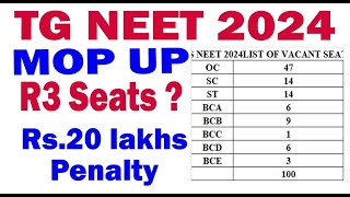 TG NEET 2024 MBBS MOPUP ROUND RULES amp AVAILABLE SEATS [upl. by Cumine274]