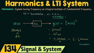 Harmonics and LTI System [upl. by Ainola]