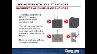 Utility Anchor System  Webinar Training by Dayton Superior [upl. by Aicilf9]