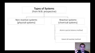 Mass balance in Arabic  42  Mass balance on reactive systems  Extent of reaction method [upl. by Notpmah]