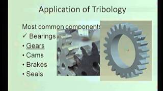 Application of Tribology [upl. by Tihom]