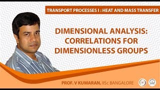 Dimensional analysis Correlations for dimensionless groups [upl. by Airitac968]