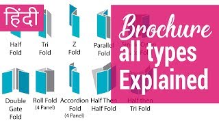 Explained Brochure types kinds and sizes with examples [upl. by Ynnig]